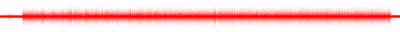 Forma de onda