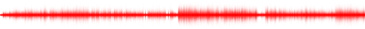Forma de onda