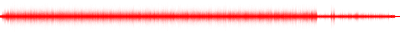 Forma de onda