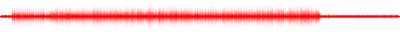Forma de onda