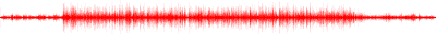 Forma de onda