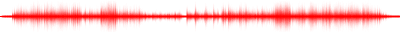 Forma de onda
