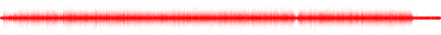 Forma de onda