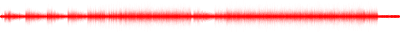 Forma de onda