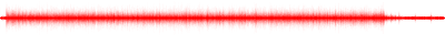 Forma de onda