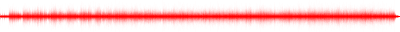 Forma de onda