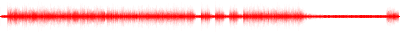 Forma de onda