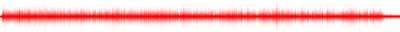 Forma de onda