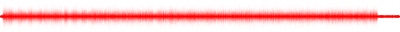 Forma de onda