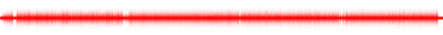 Forma de onda