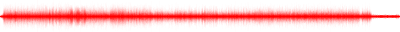 Forma de onda
