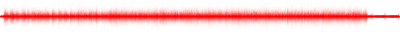 Forma de onda