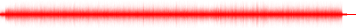 Forma de onda