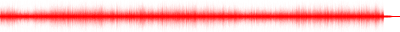 Forma de onda