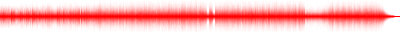 Forma de onda