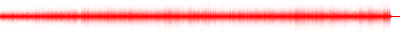 Forma de onda