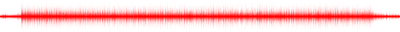 Forma de onda