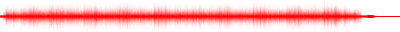 Forma de onda