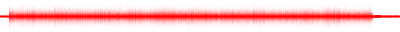 Forma de onda