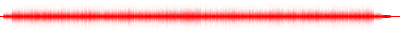 Forma de onda