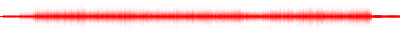Forma de onda