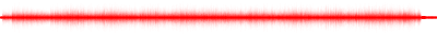 Forma de onda