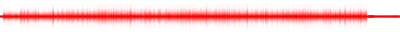 Forma de onda