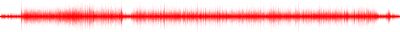 Forma de onda