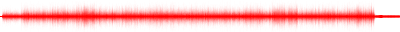 Forma de onda