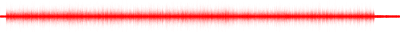 Forma de onda