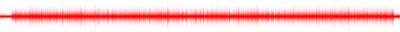 Forma de onda