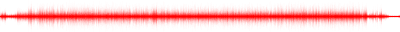 Forma de onda