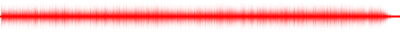Forma de onda