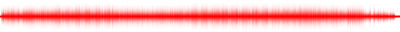 Forma de onda