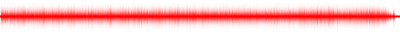 Forma de onda