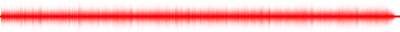 Forma de onda