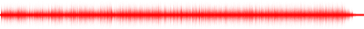 Forma de onda