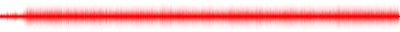 Forma de onda
