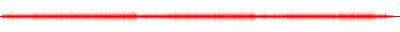 Forma de onda