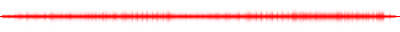 Forma de onda