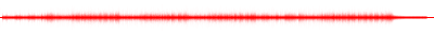 Forma de onda