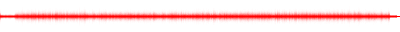 Forma de onda