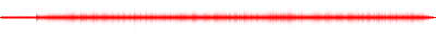 Forma de onda