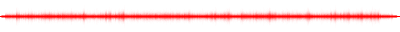 Forma de onda
