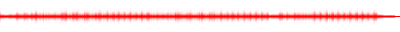 Forma de onda