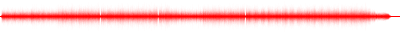 Forma de onda