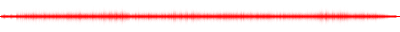 Forma de onda
