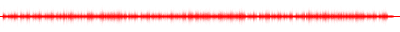 Forma de onda