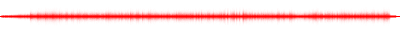 Forma de onda