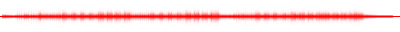 Forma de onda